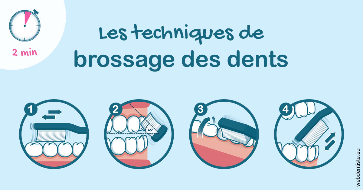 https://dr-gregori-laetitia.chirurgiens-dentistes.fr/Les techniques de brossage des dents 1