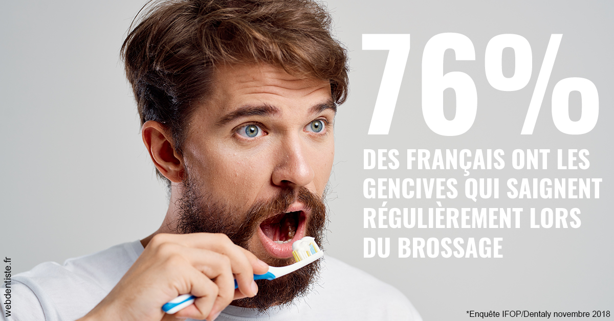https://dr-gregori-laetitia.chirurgiens-dentistes.fr/76% des Français 2