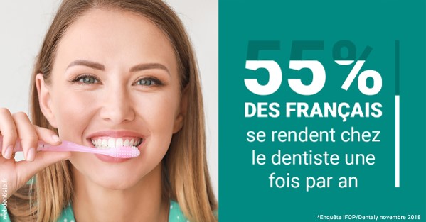 https://dr-gregori-laetitia.chirurgiens-dentistes.fr/55 % des Français 2