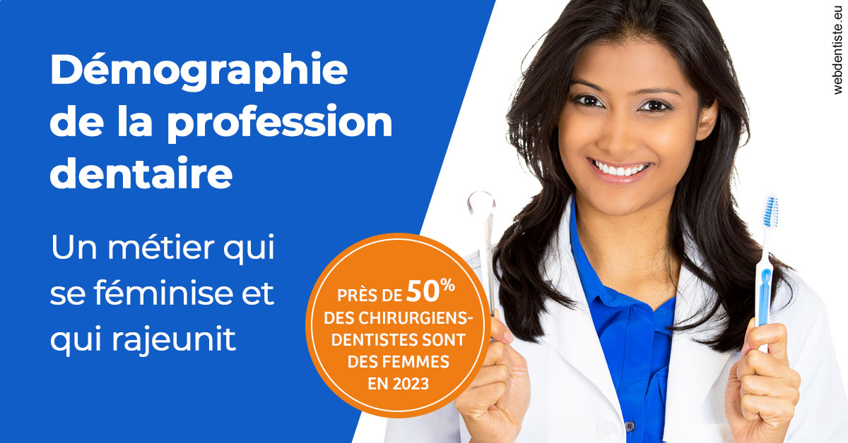 https://dr-gregori-laetitia.chirurgiens-dentistes.fr/Démographie de la profession dentaire 2