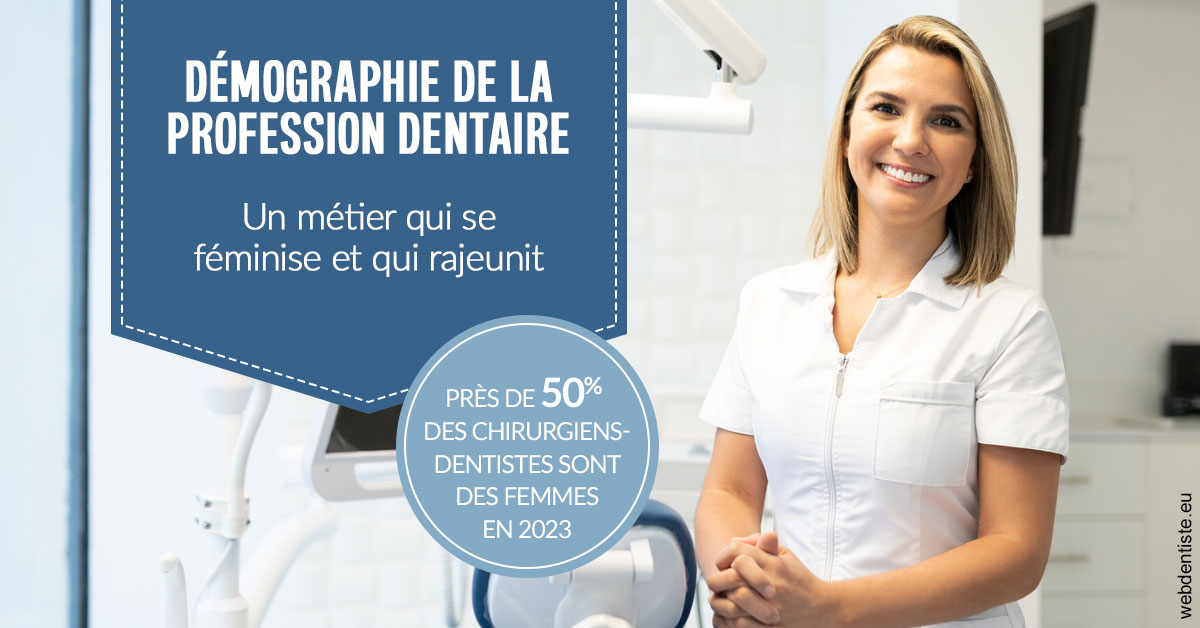https://dr-gregori-laetitia.chirurgiens-dentistes.fr/Démographie de la profession dentaire 1