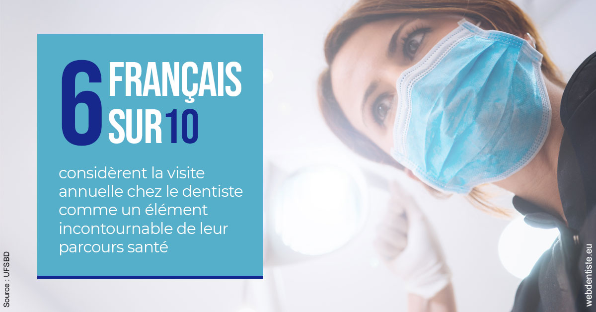https://dr-gregori-laetitia.chirurgiens-dentistes.fr/Visite annuelle 2